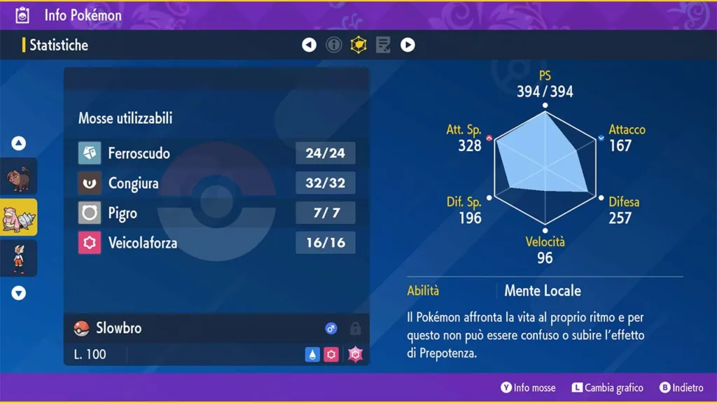 raid cinderace slowbro pokemon scarlatto violetto